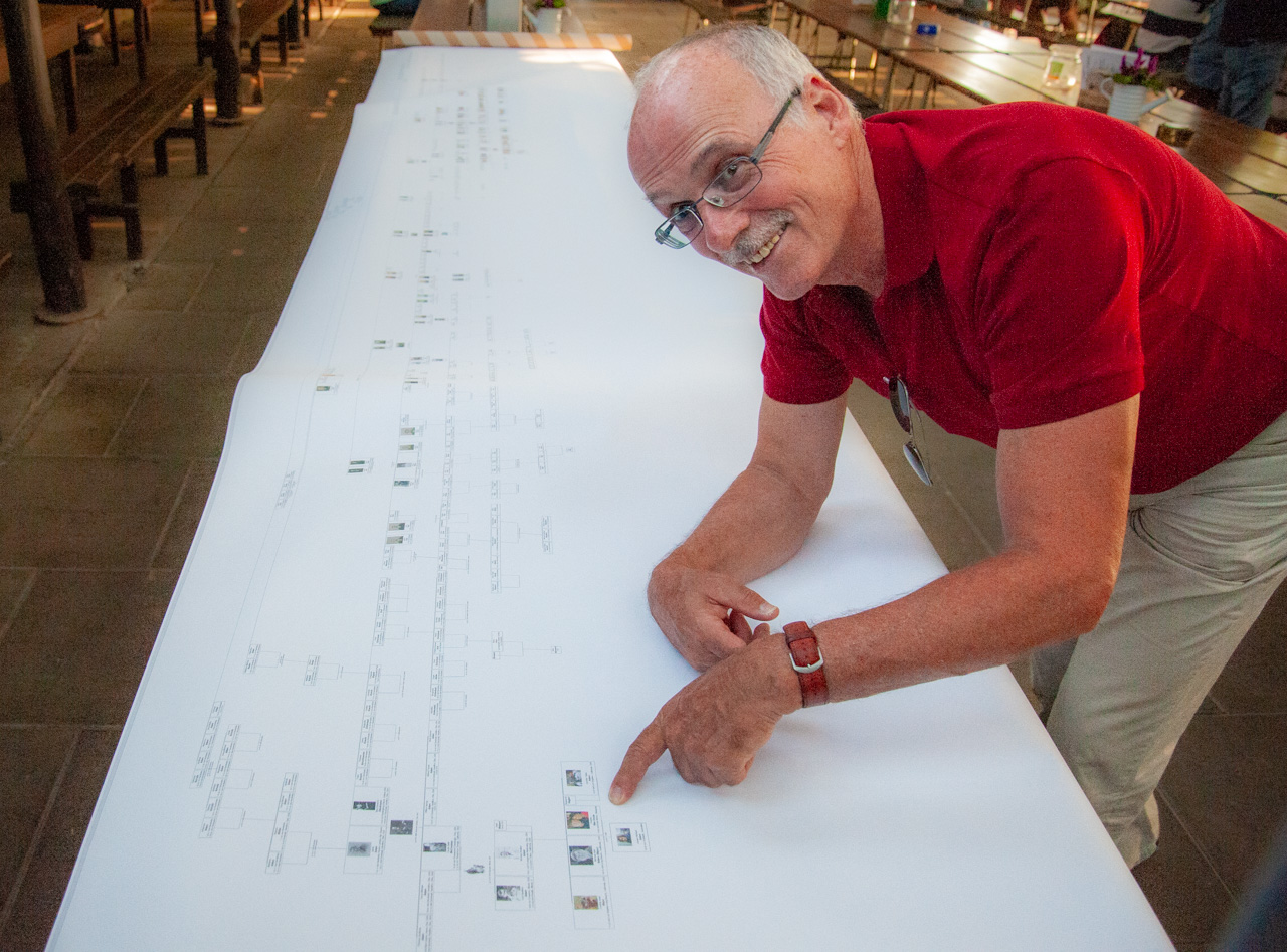 THE ADAM REUNION. FIVE METRES OF FAMILY TREE.